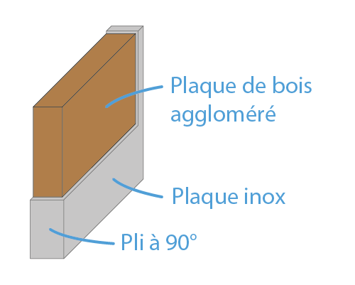 schéma crédence épaisse